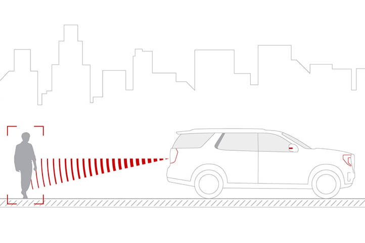 GMC Yukon 2026 Características Seguridad